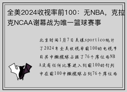 全美2024收视率前100:无NBA,克拉克NCAA谢幕战为唯一篮球赛事
